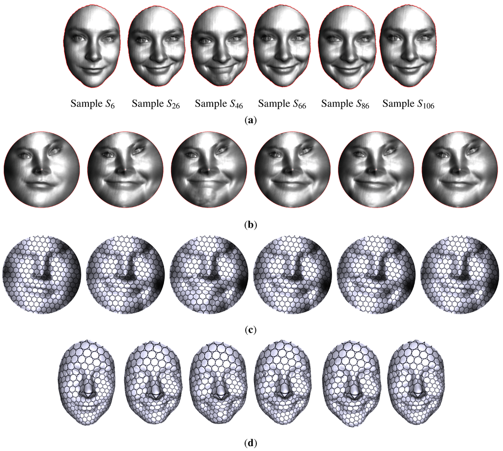 Axioms 04 00156 g007 1024