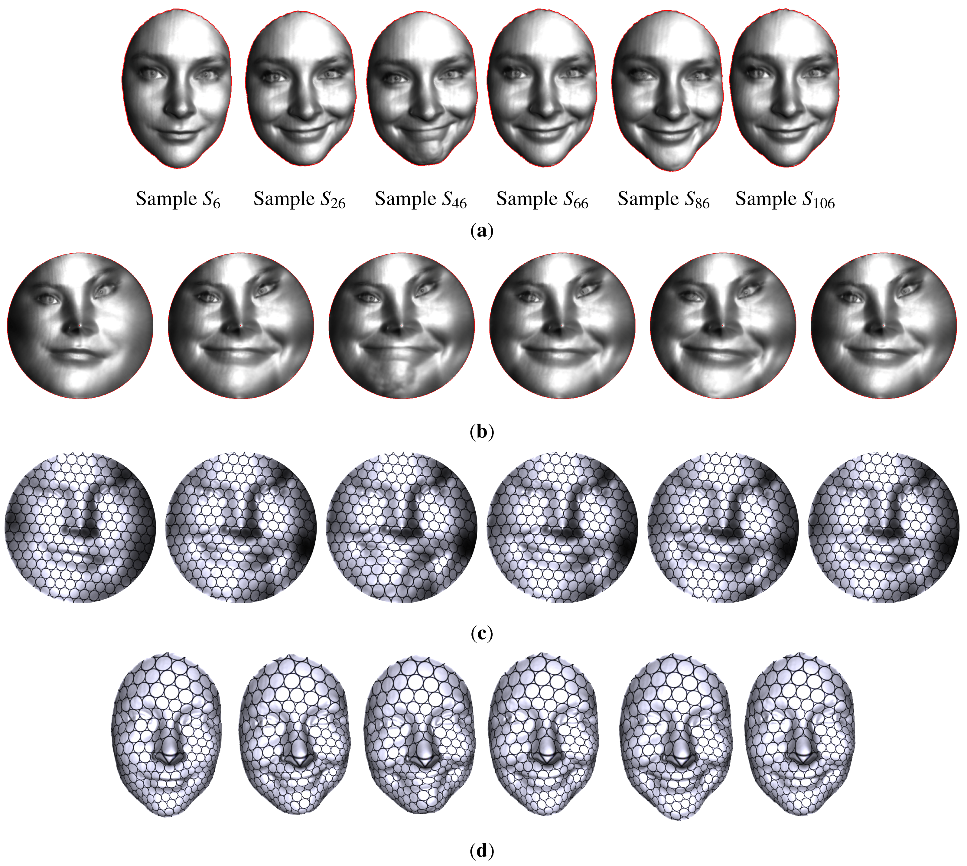 Axioms 04 00156 g007