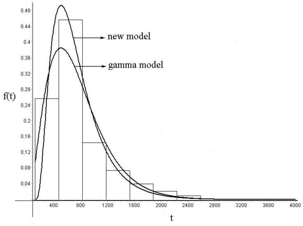 Axioms 04 00385 g006 1024