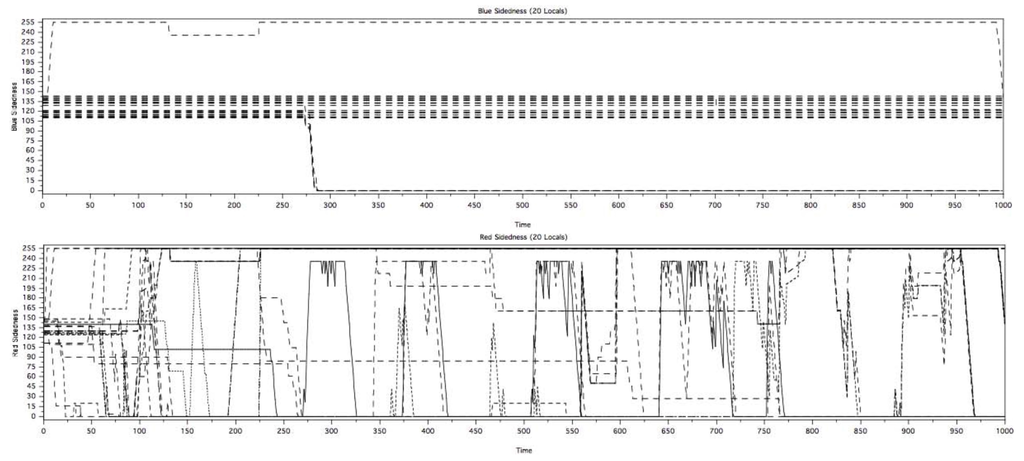 Axioms 05 00004 g003 1024