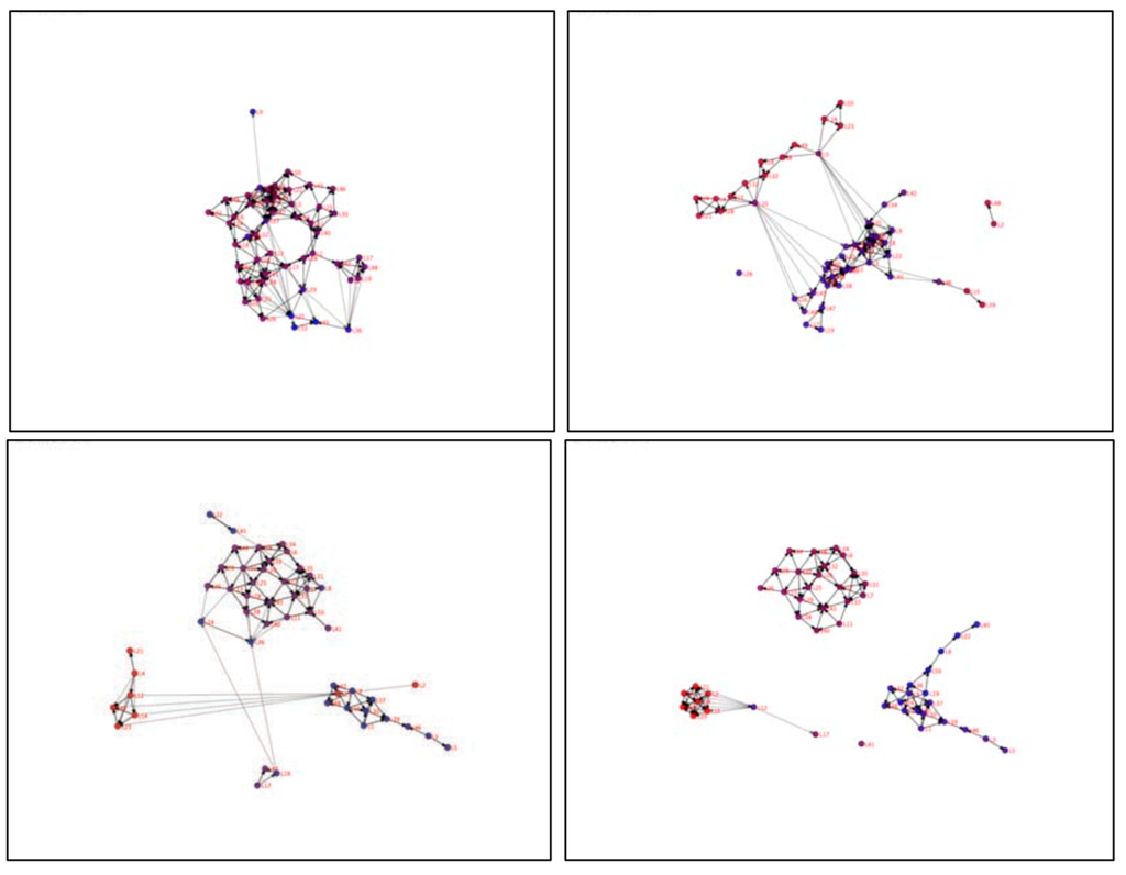 Axioms 05 00004 g005 1024