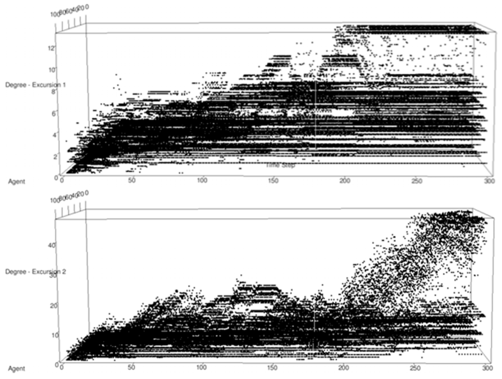 Axioms 05 00004 g007 1024