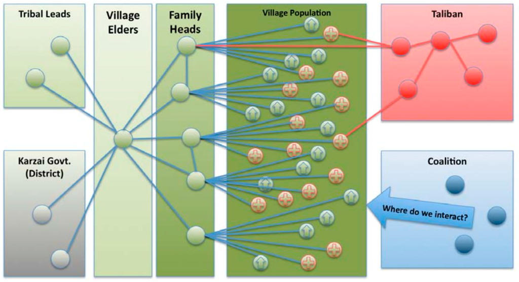 Axioms 05 00004 g008 1024