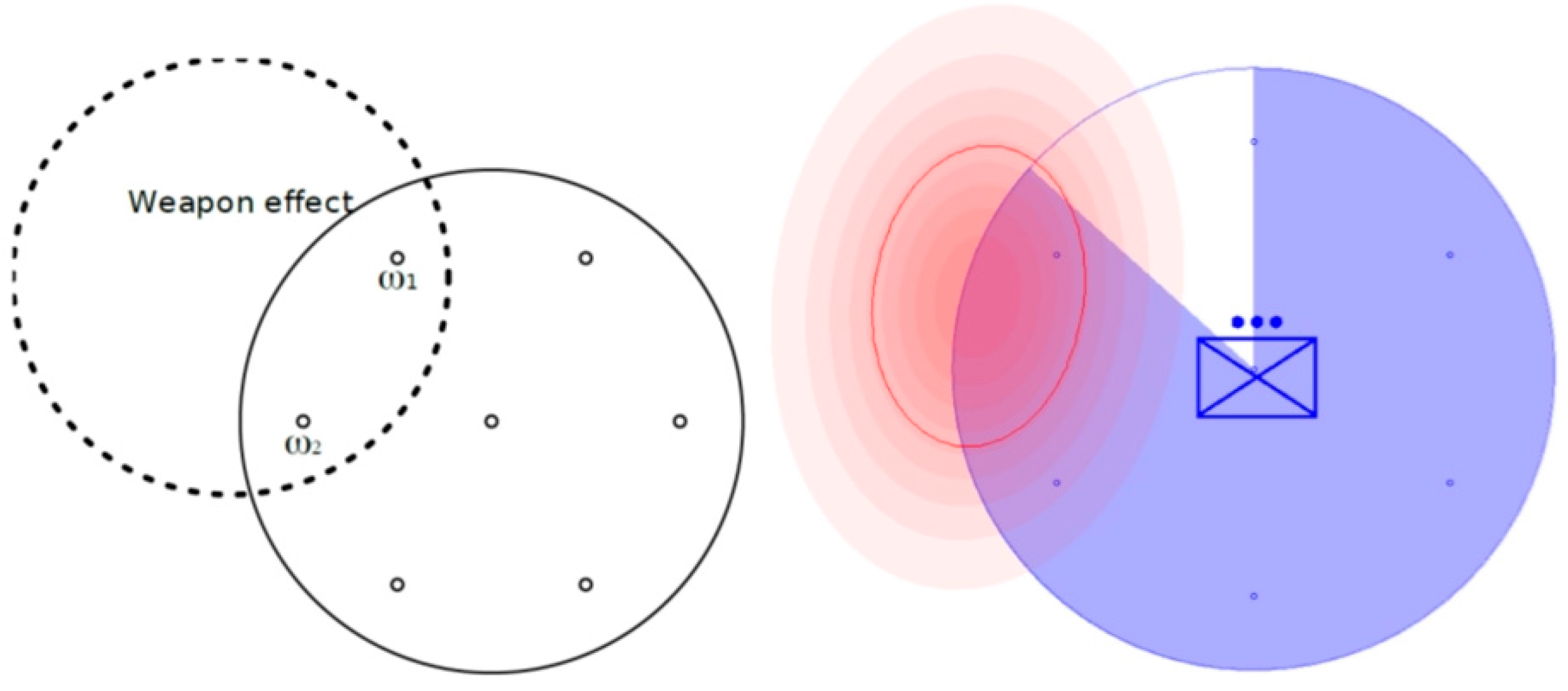 Axioms 05 00007 g005