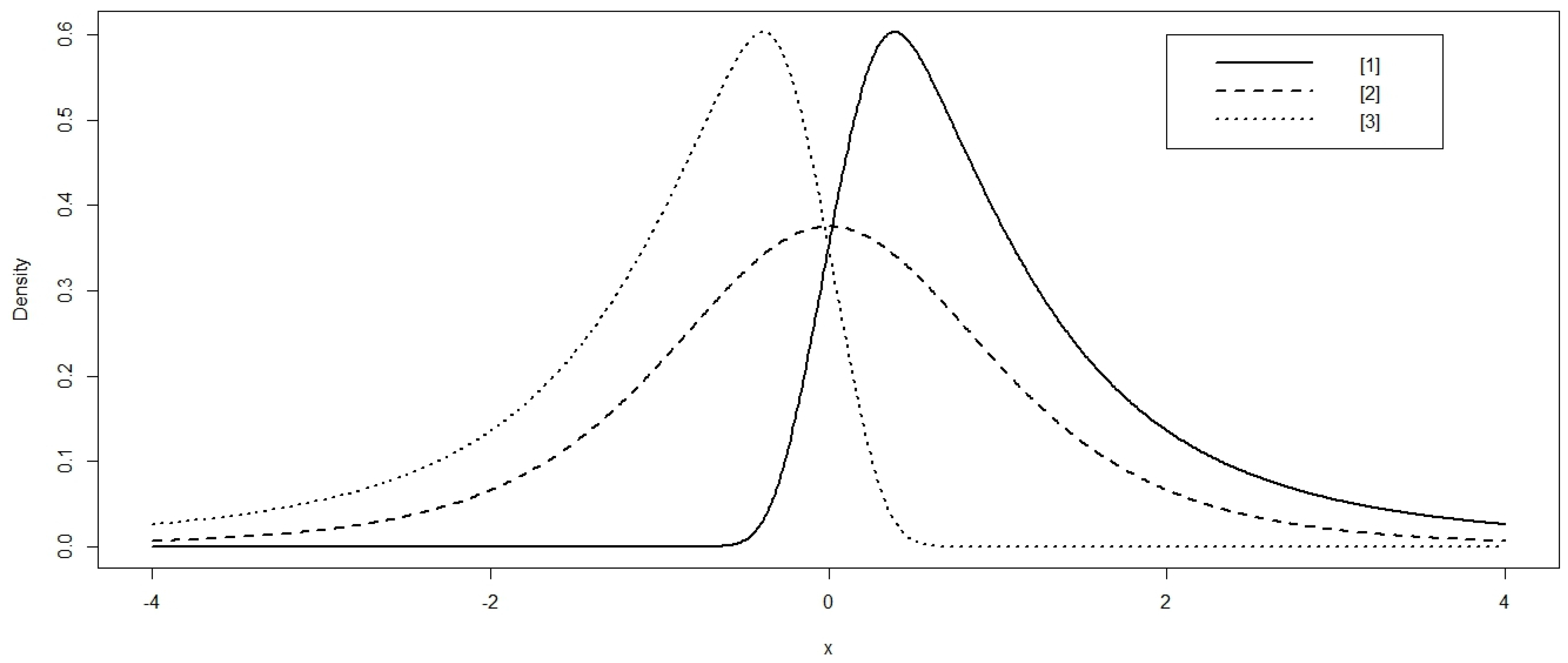 Axioms 05 00010 g003