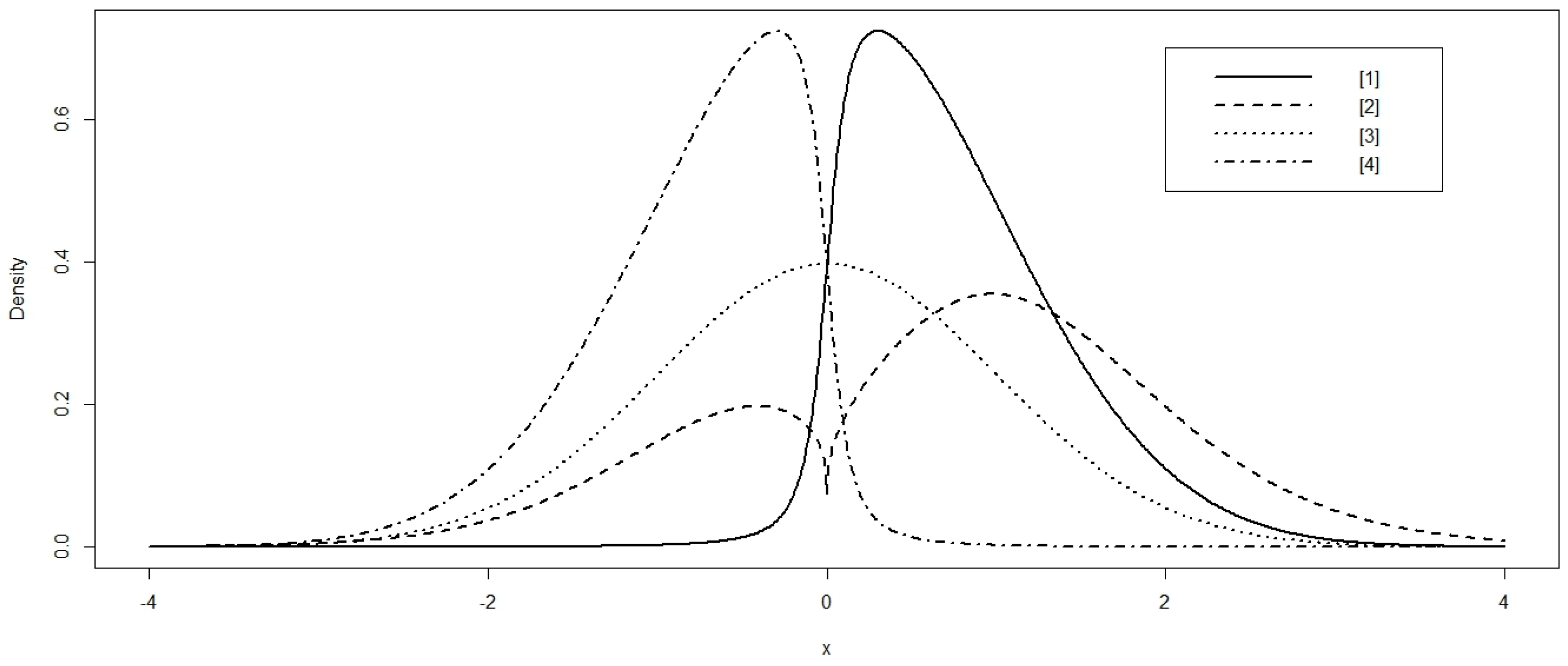 Axioms 05 00010 g004