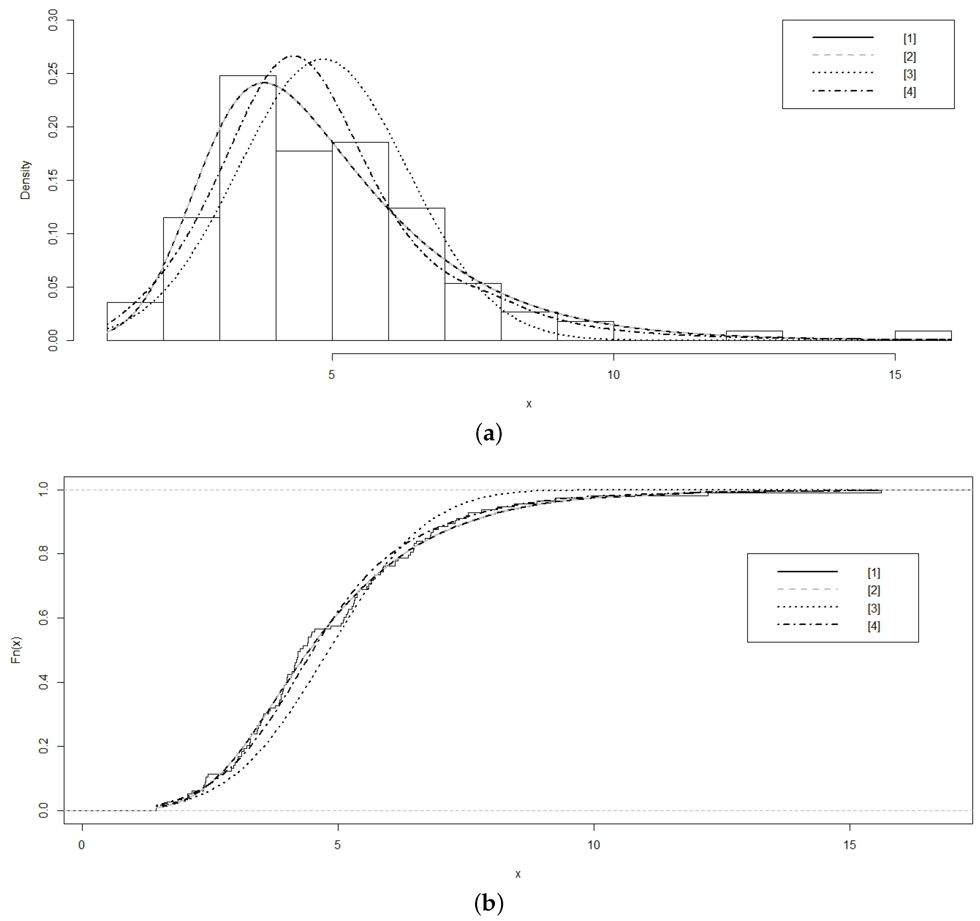 Axioms 05 00010 g005