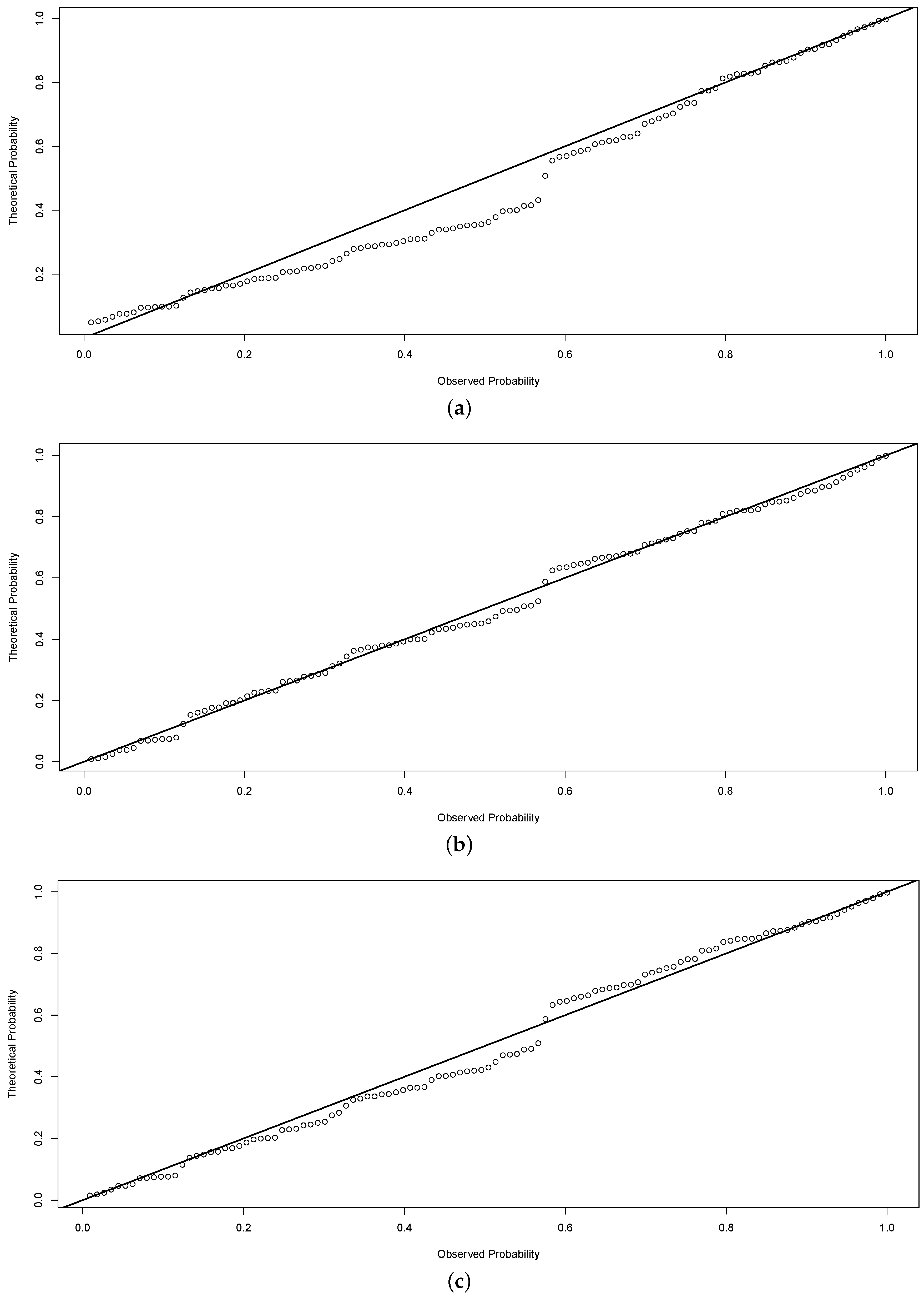 Axioms 05 00010 g006a