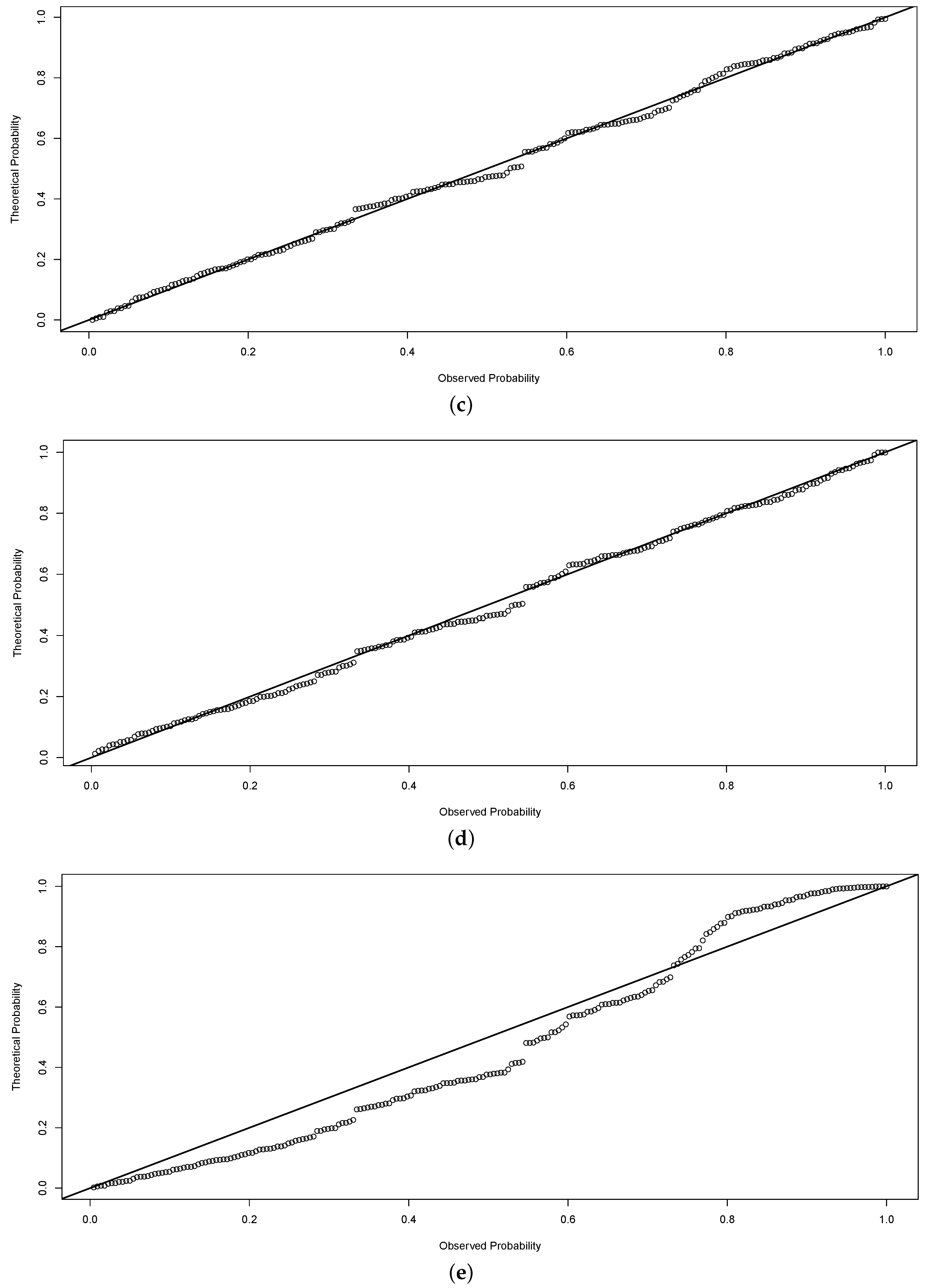 Axioms 05 00010 g008b