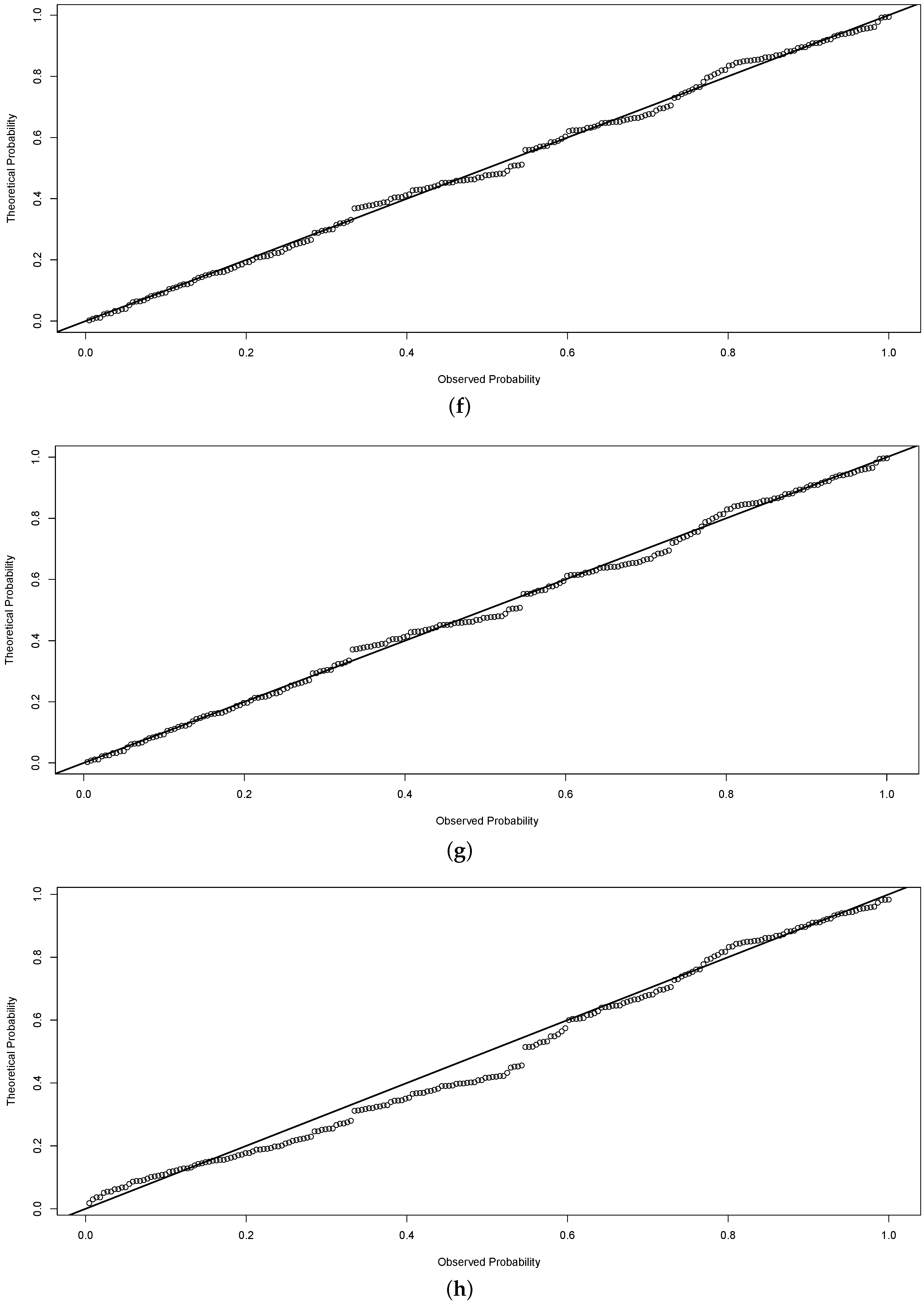 Axioms 05 00010 g008c