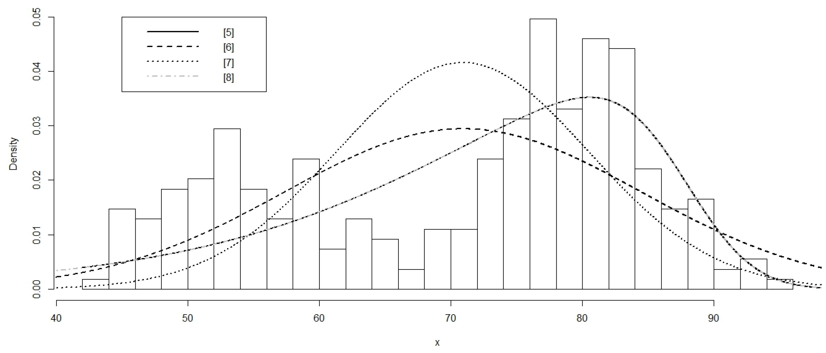 Axioms 05 00010 g010