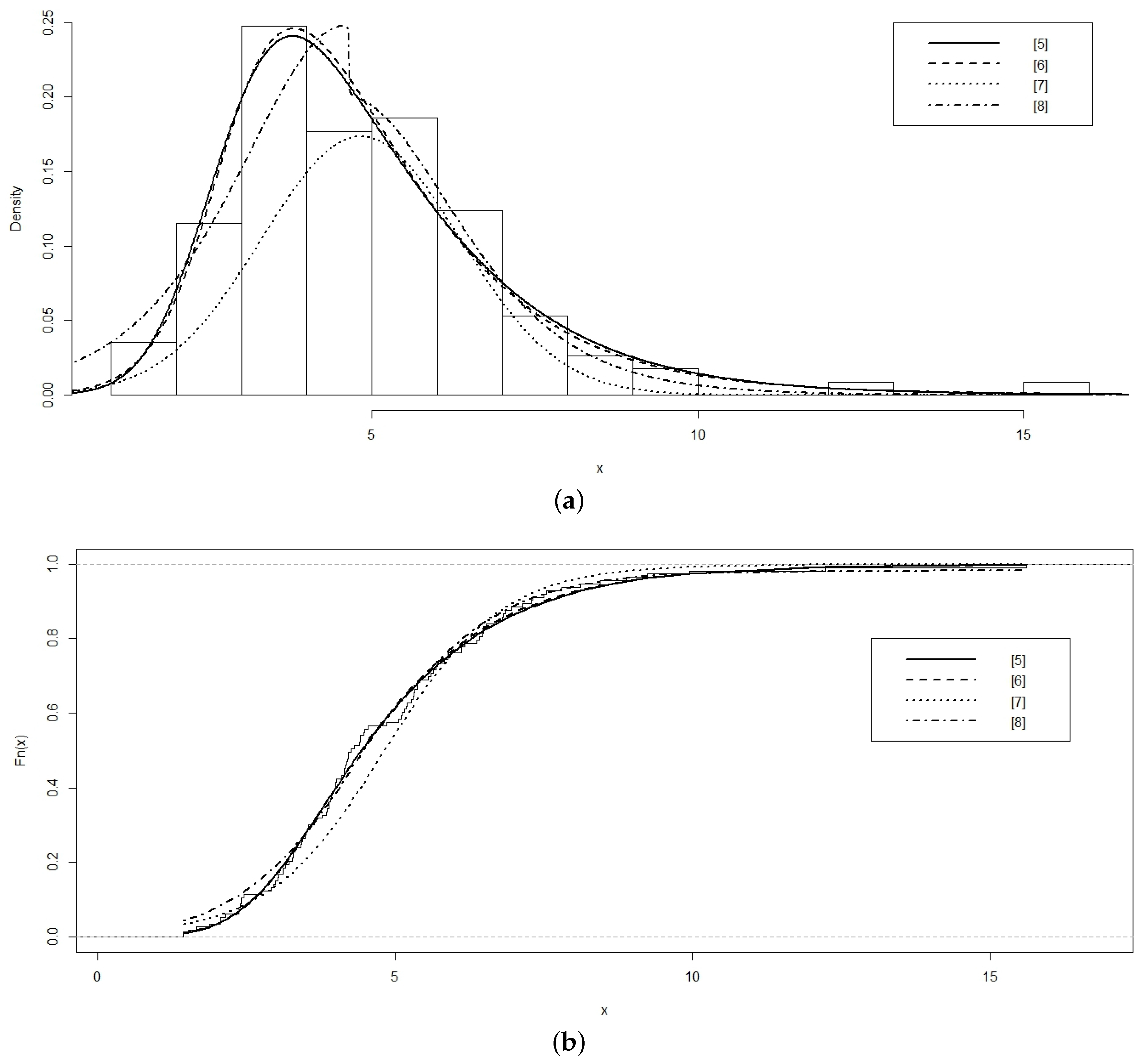 Axioms 05 00010 g012