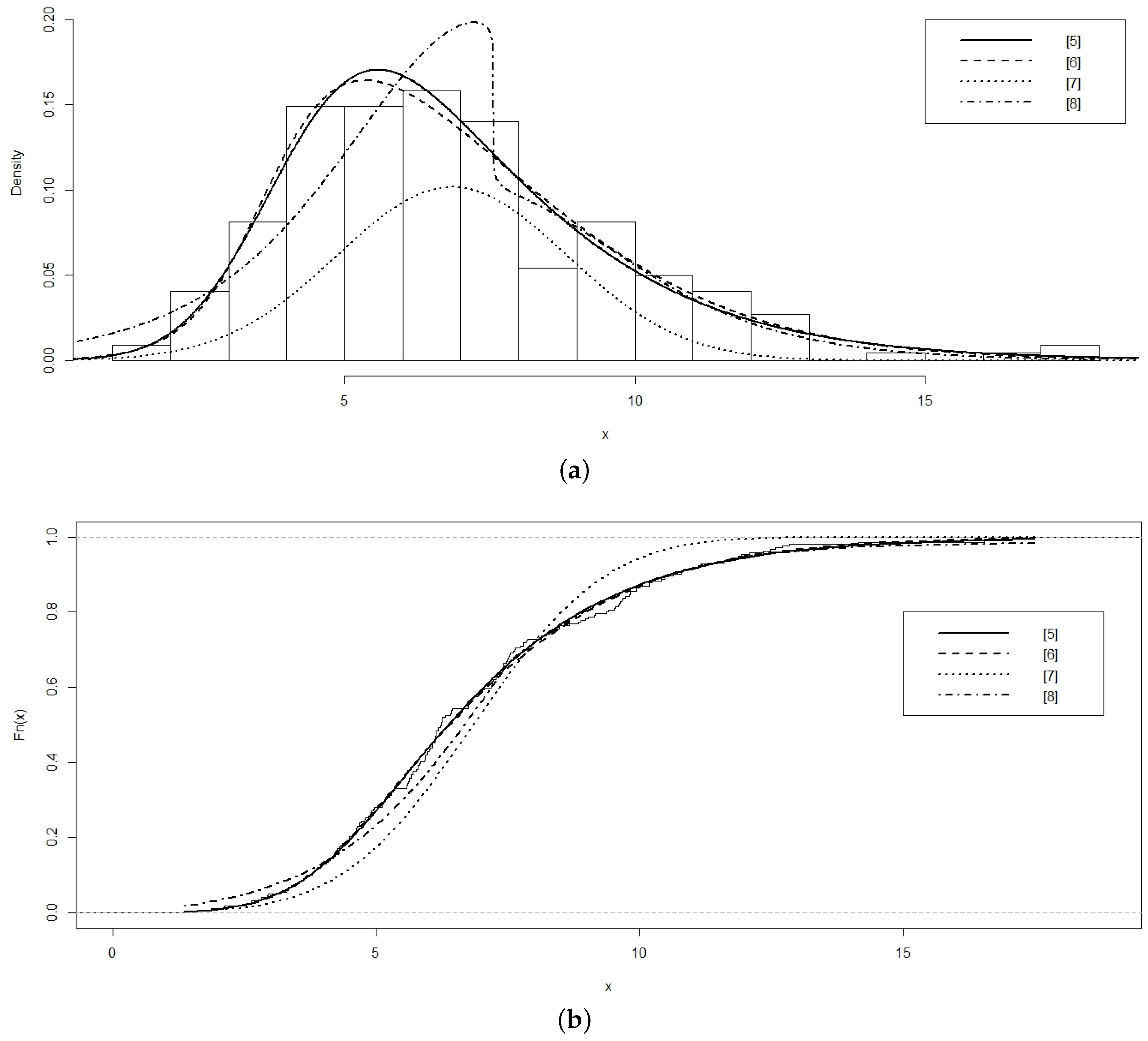 Axioms 05 00010 g013