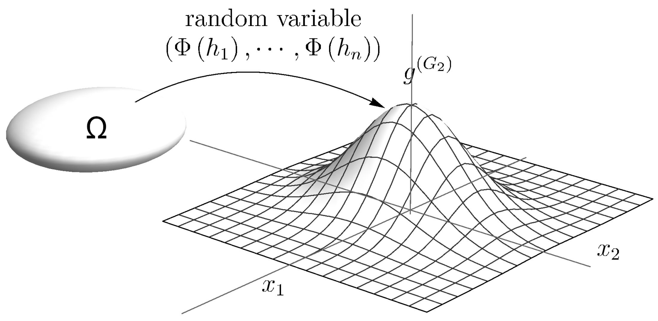 Axioms 05 00012 g001