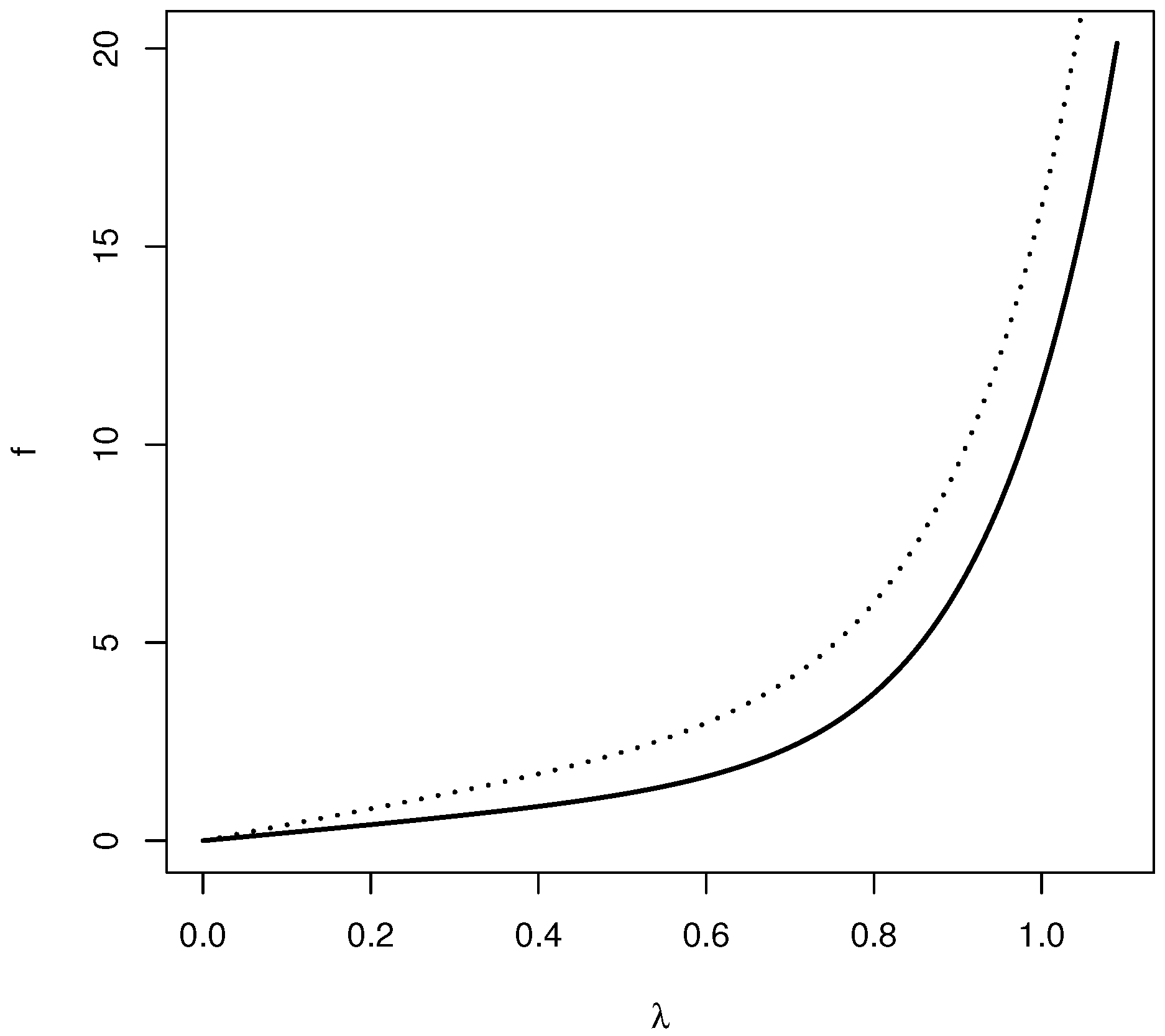 Axioms 05 00022 g001