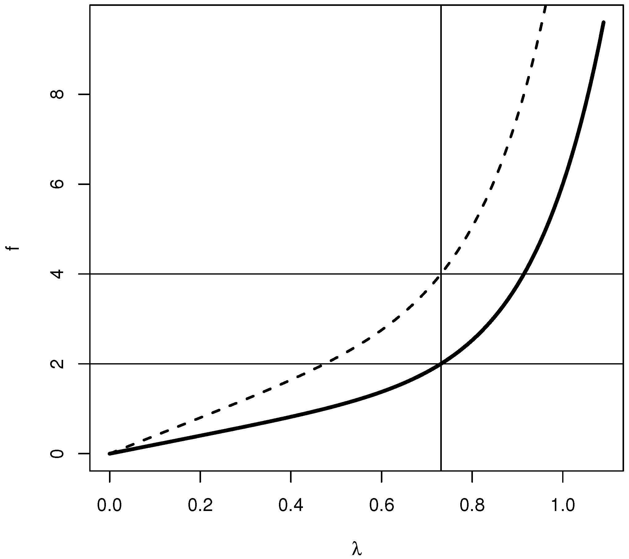 Axioms 05 00022 g002