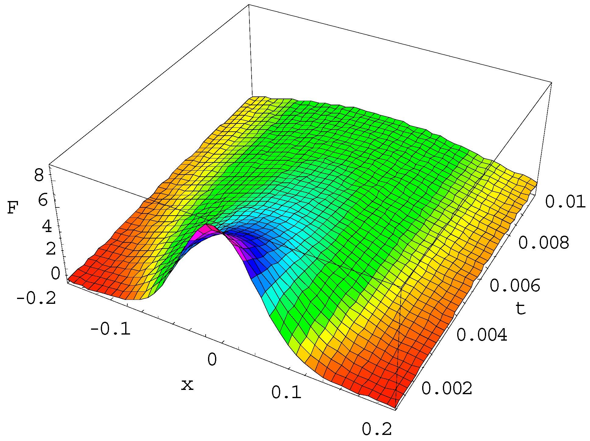 Axioms 05 00028 g001