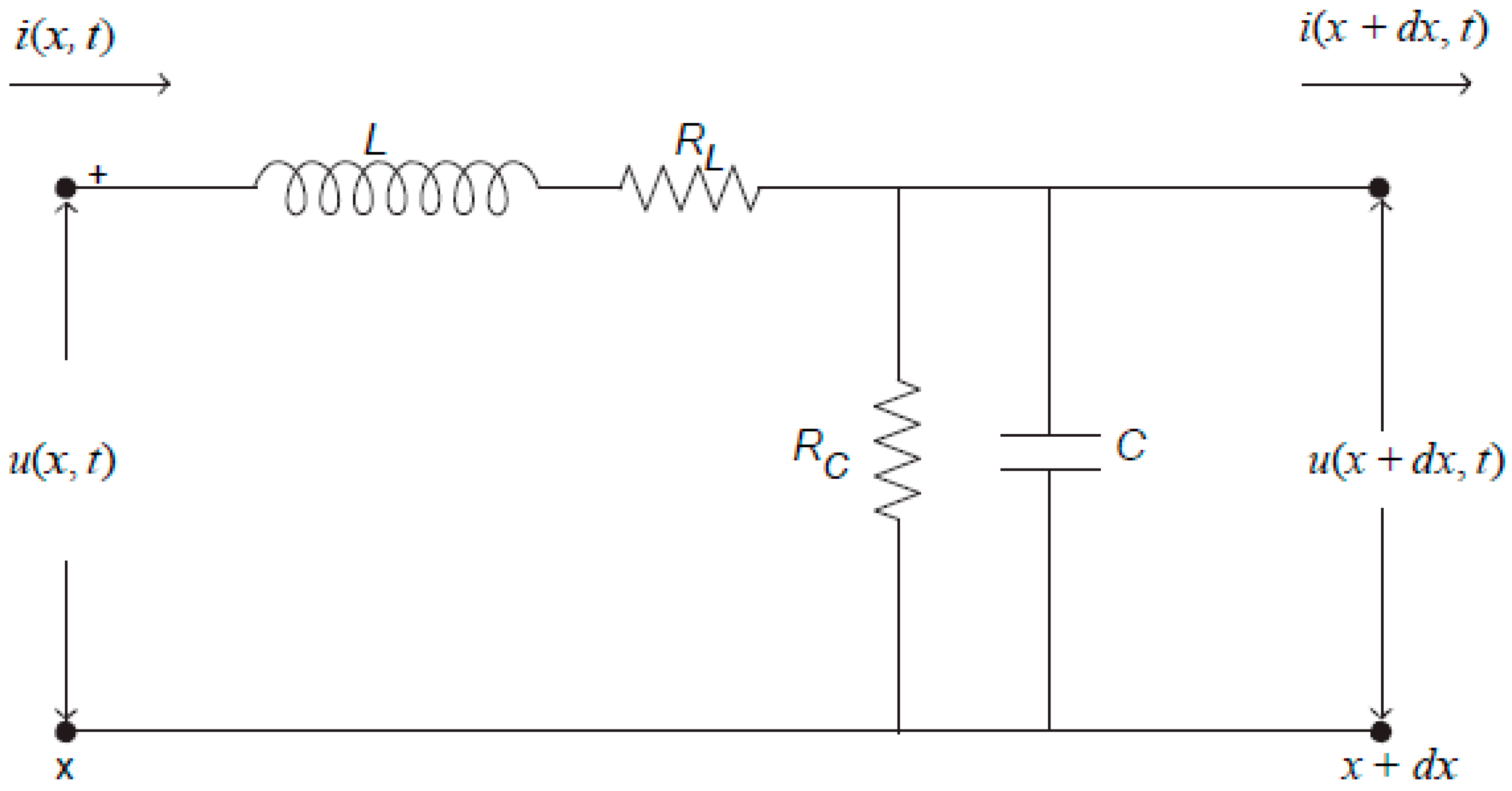 Axioms 05 00028 g005