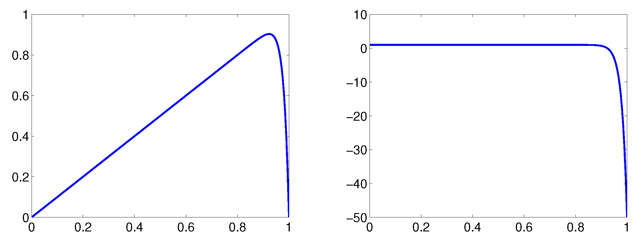 Axioms 06 00004 g005