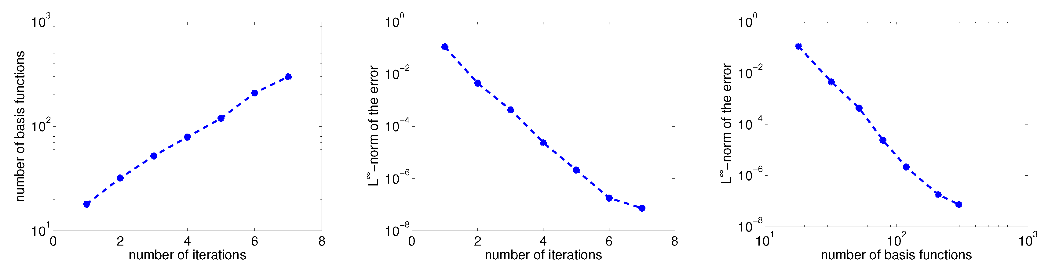 Axioms 06 00004 g006