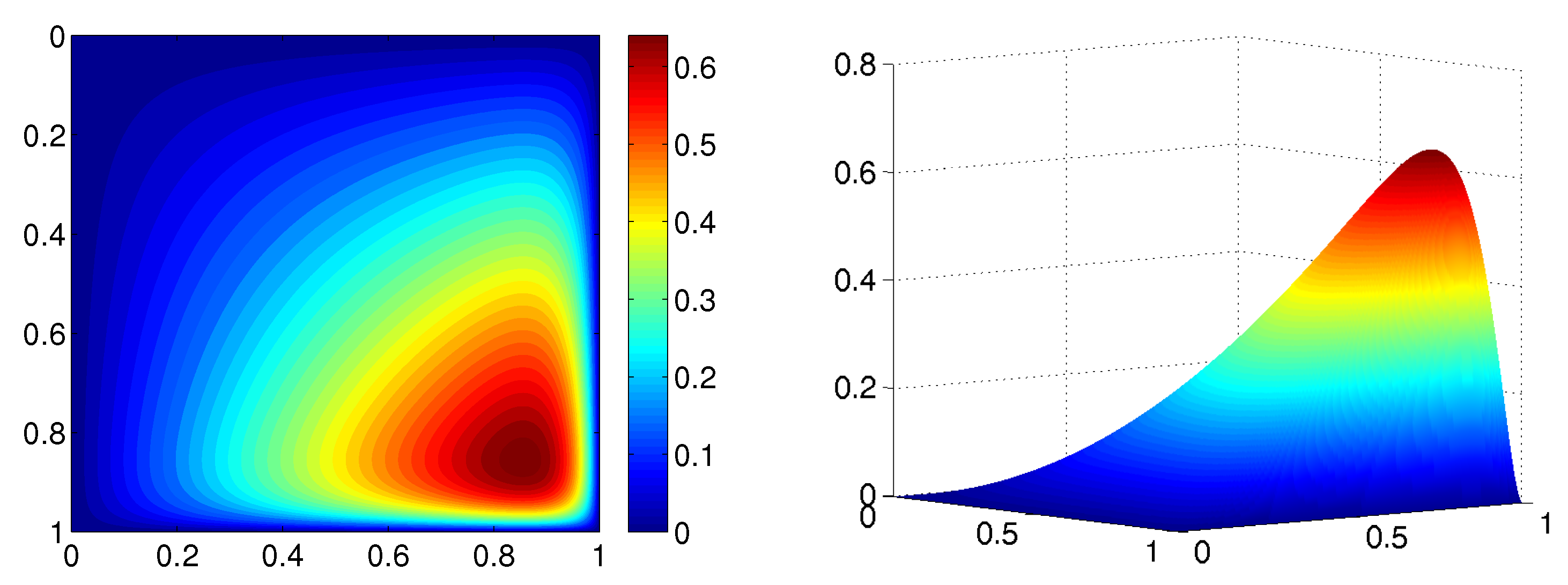 Axioms 06 00004 g007