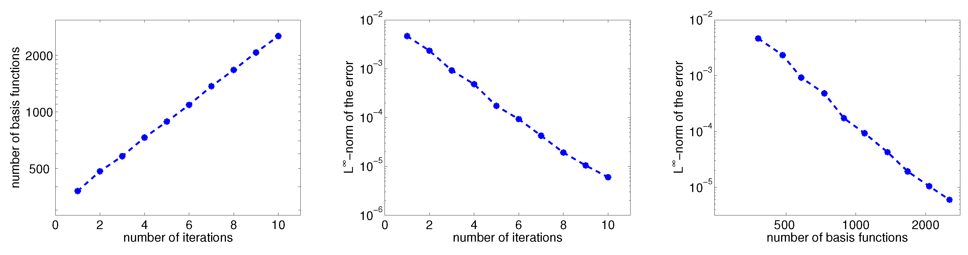 Axioms 06 00004 g008