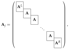 Axioms 06 00004 i001