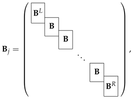 Axioms 06 00004 i002