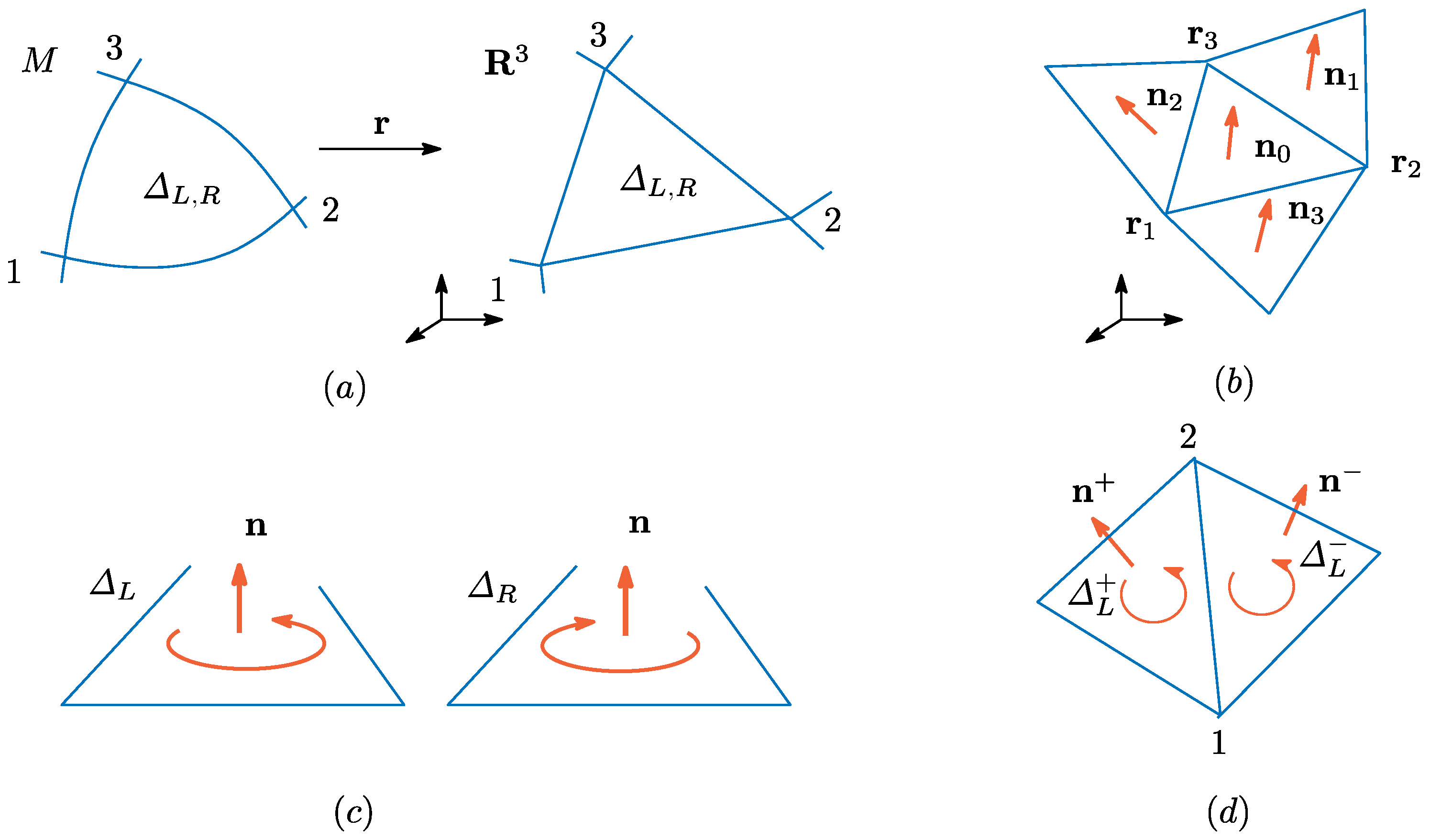 Axioms 06 00010 g002