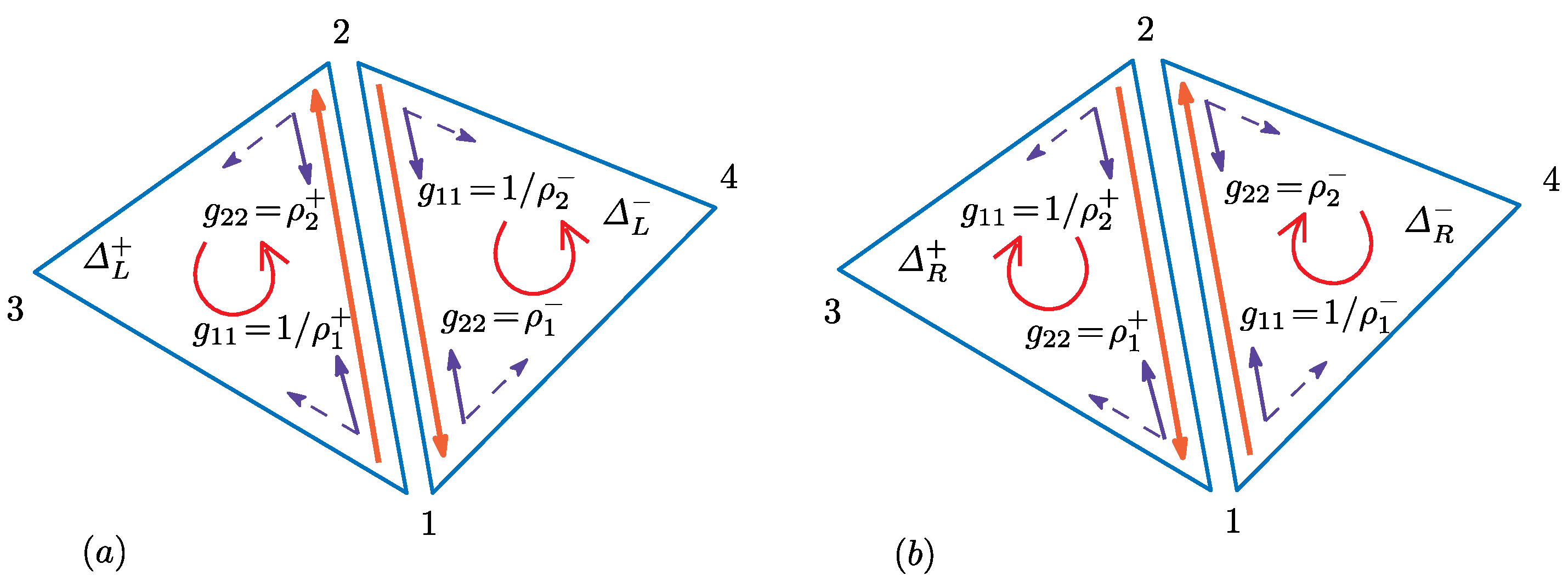 Axioms 06 00010 g003
