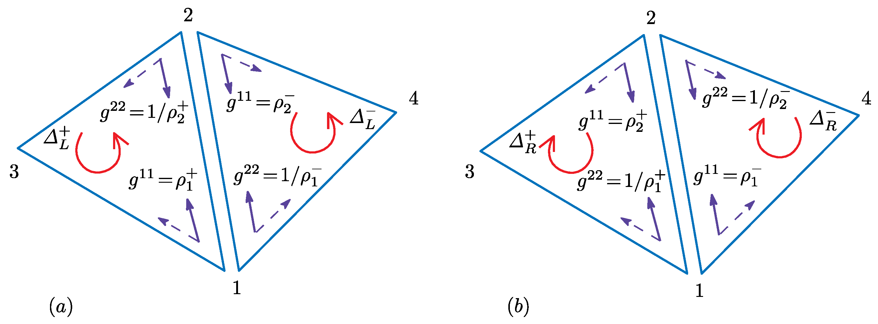 Axioms 06 00010 g004