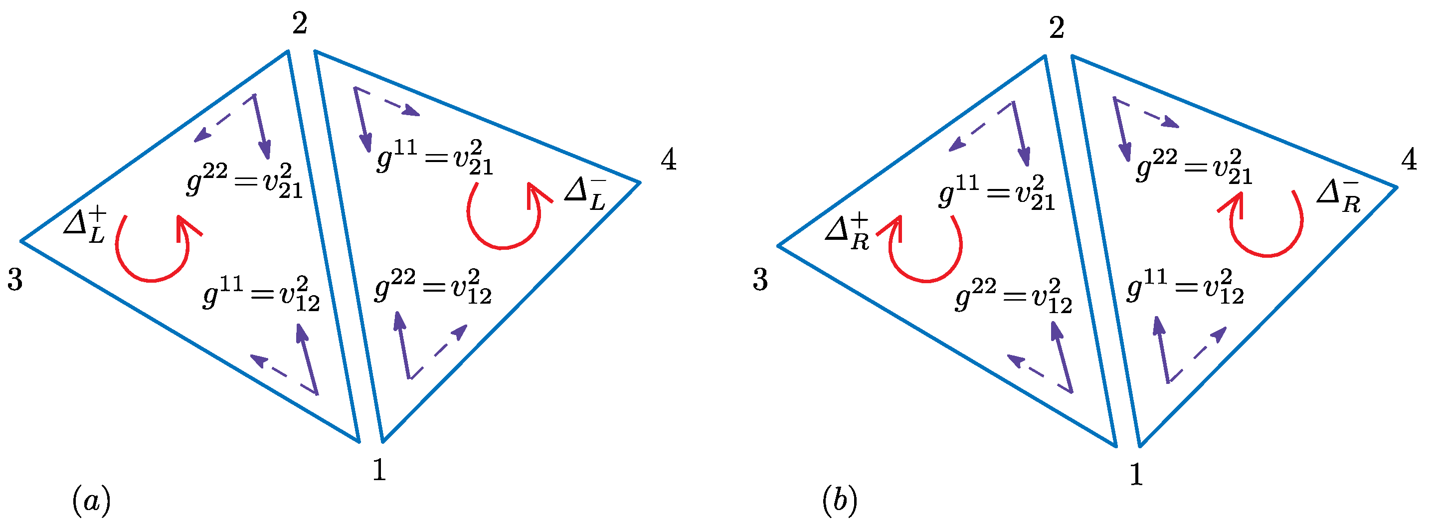 Axioms 06 00010 g006