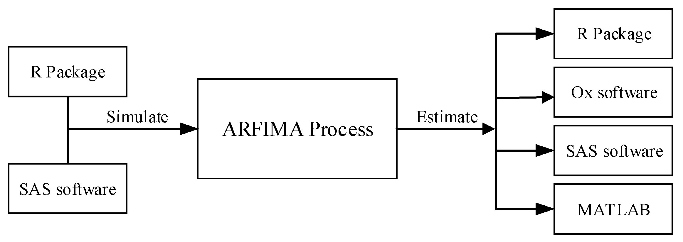 Axioms 06 00016 g007 Axioms 06 00016 g007