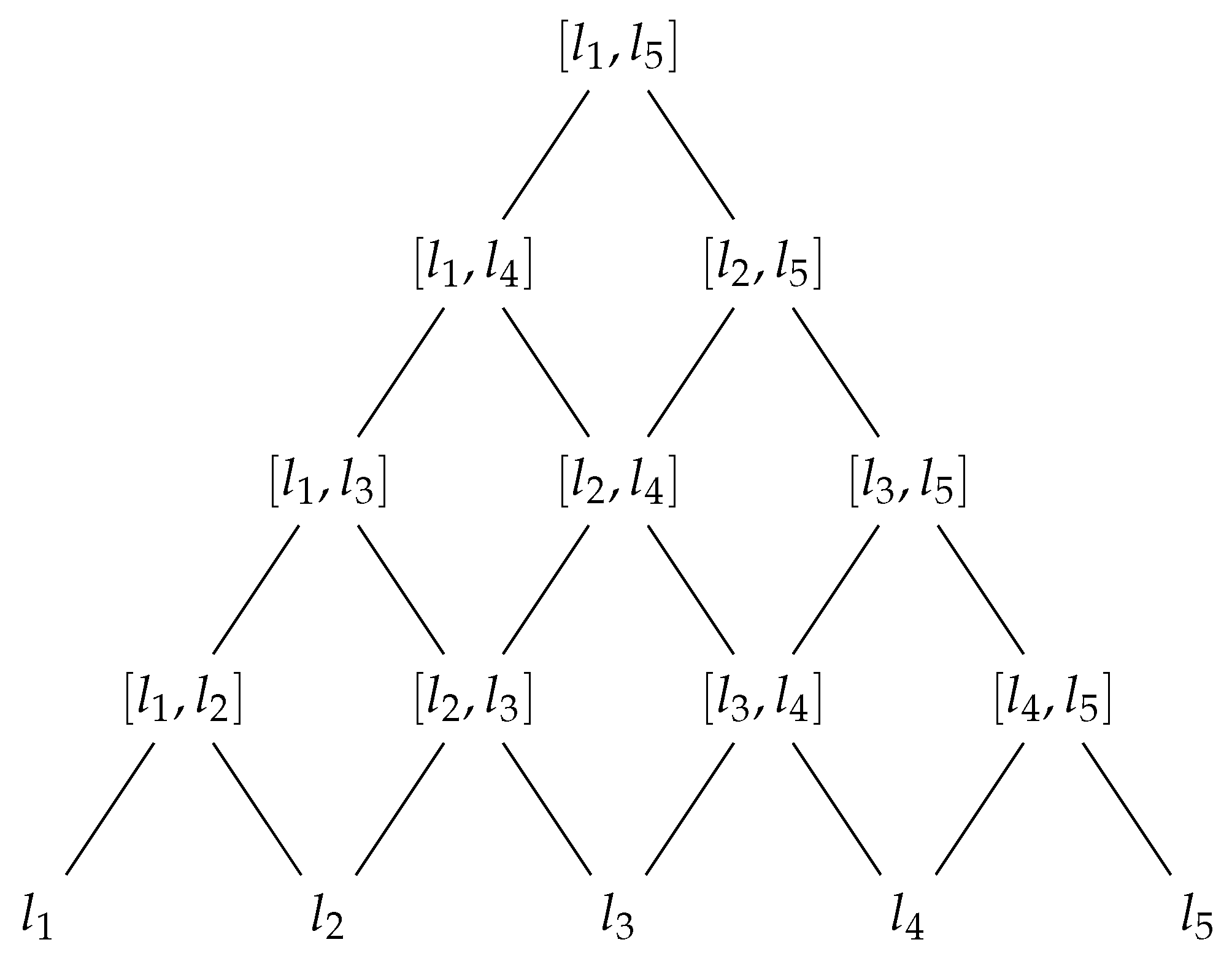 Axioms 06 00019 g001