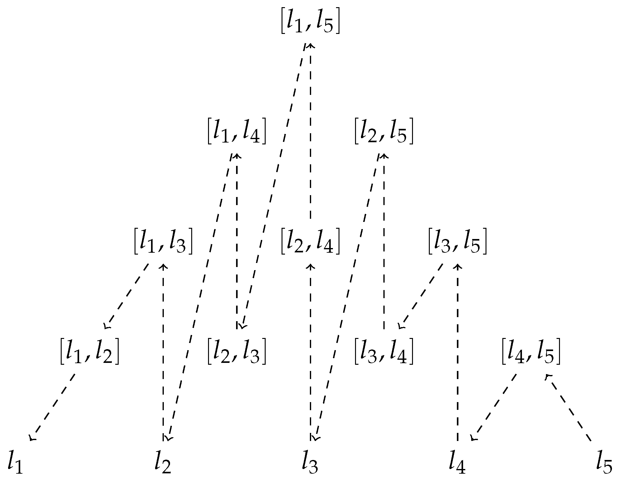 Axioms 06 00019 g002