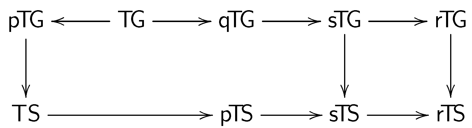 Axioms 06 00023 i001