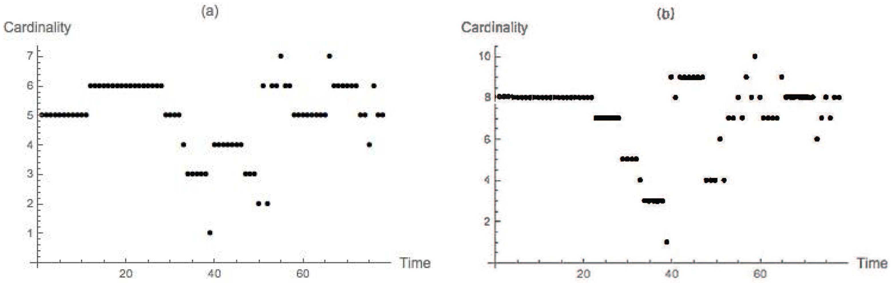 Axioms 06 00024 g004