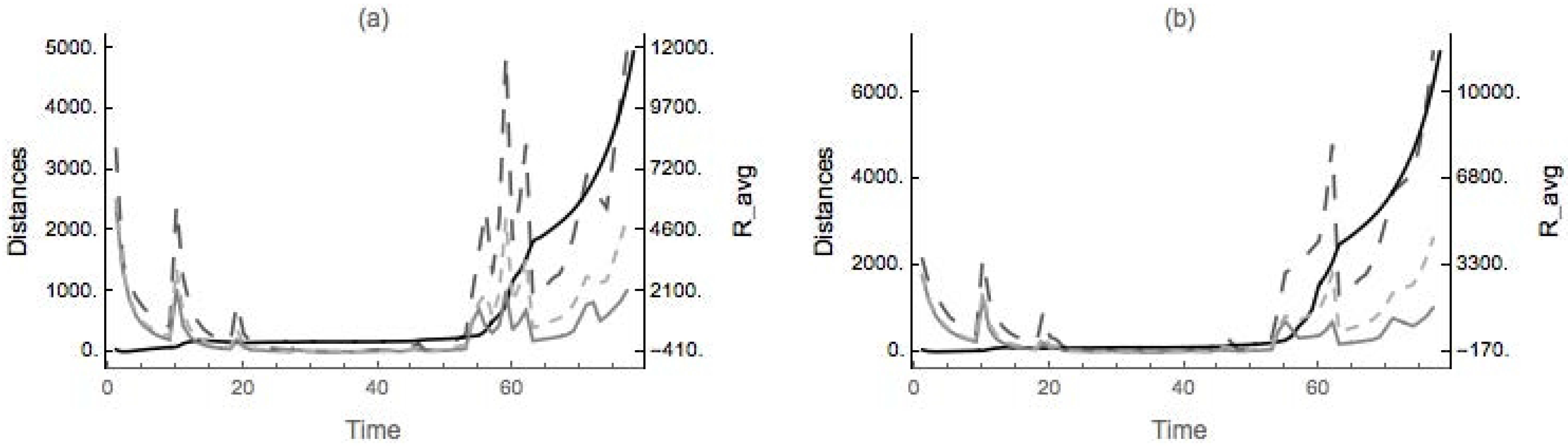 Axioms 06 00024 g005
