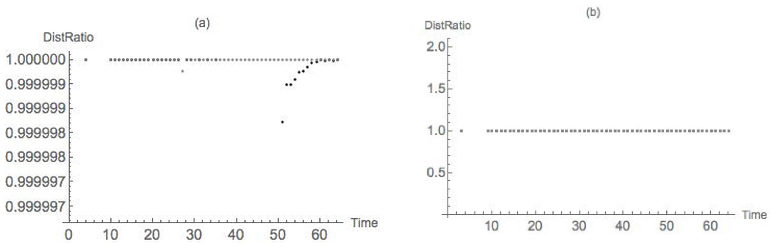 Axioms 06 00024 g010