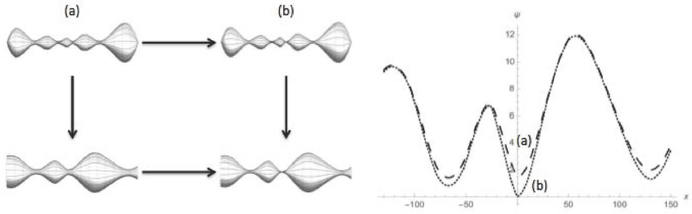 Axioms 06 00024 g011