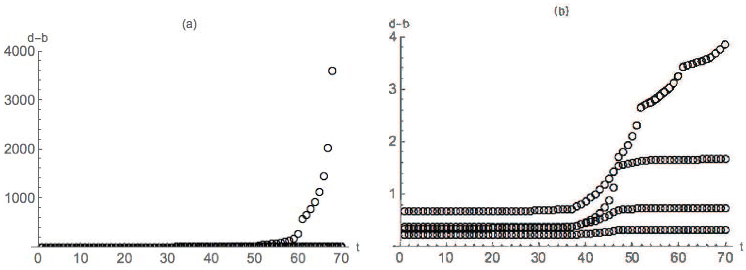 Axioms 06 00024 g012