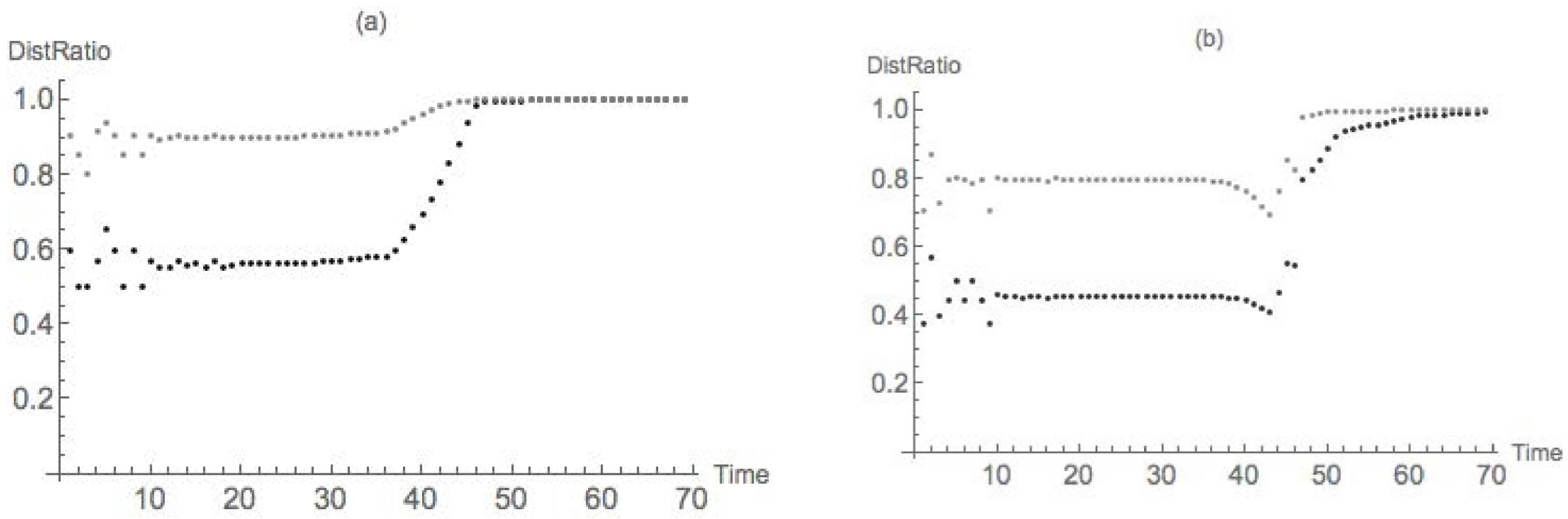 Axioms 06 00024 g014