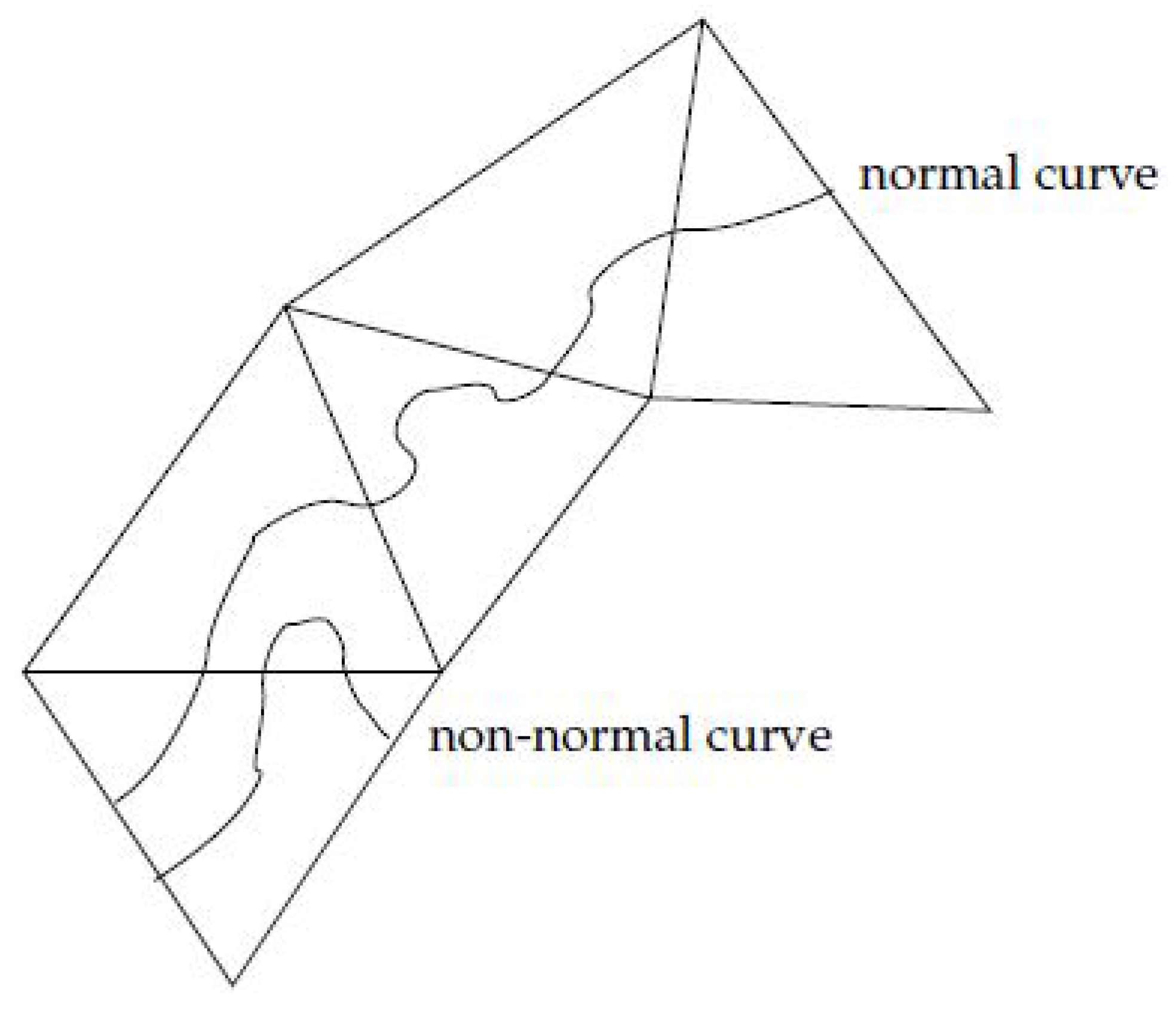 Axioms 06 00026 g002