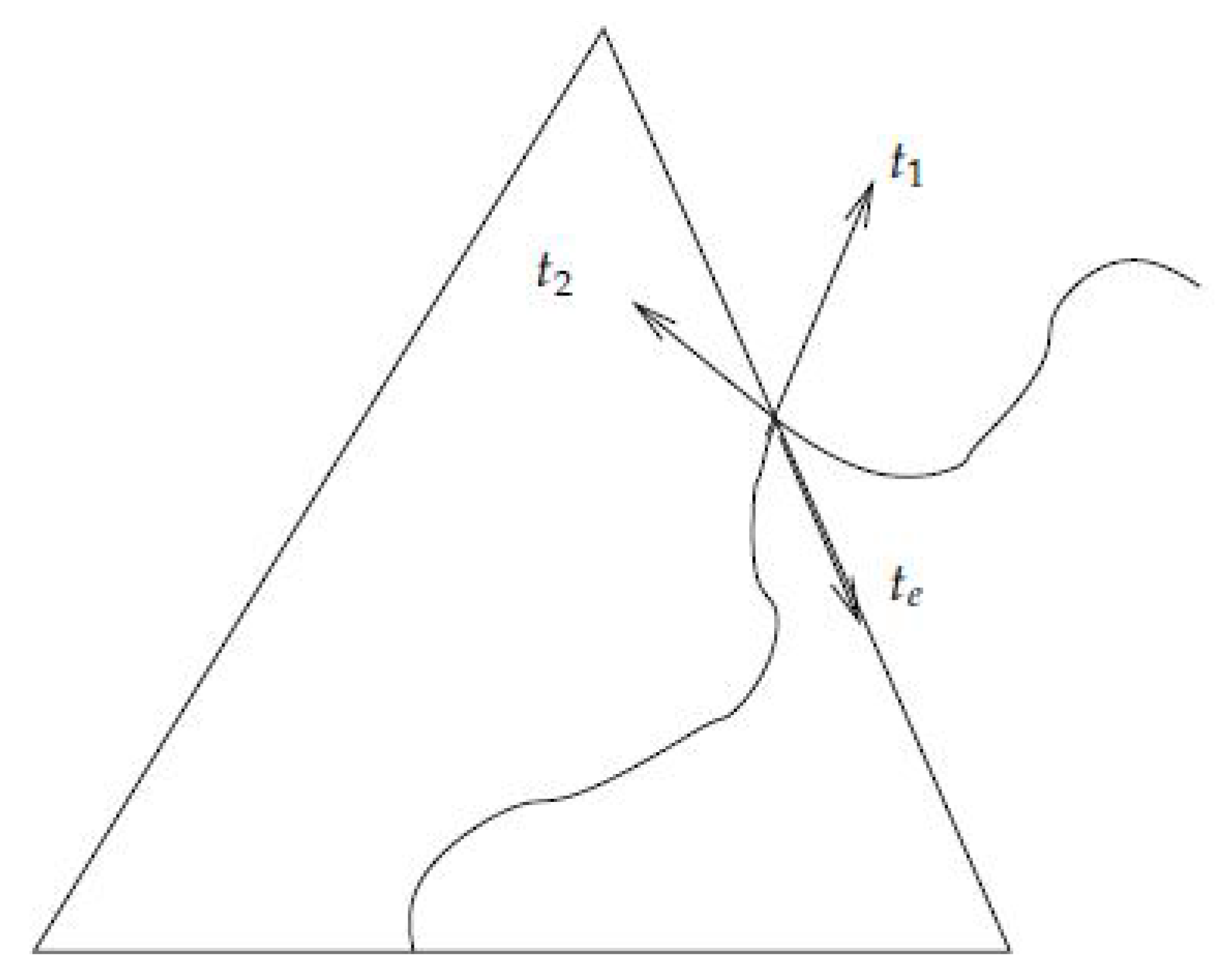 Axioms 06 00026 g003