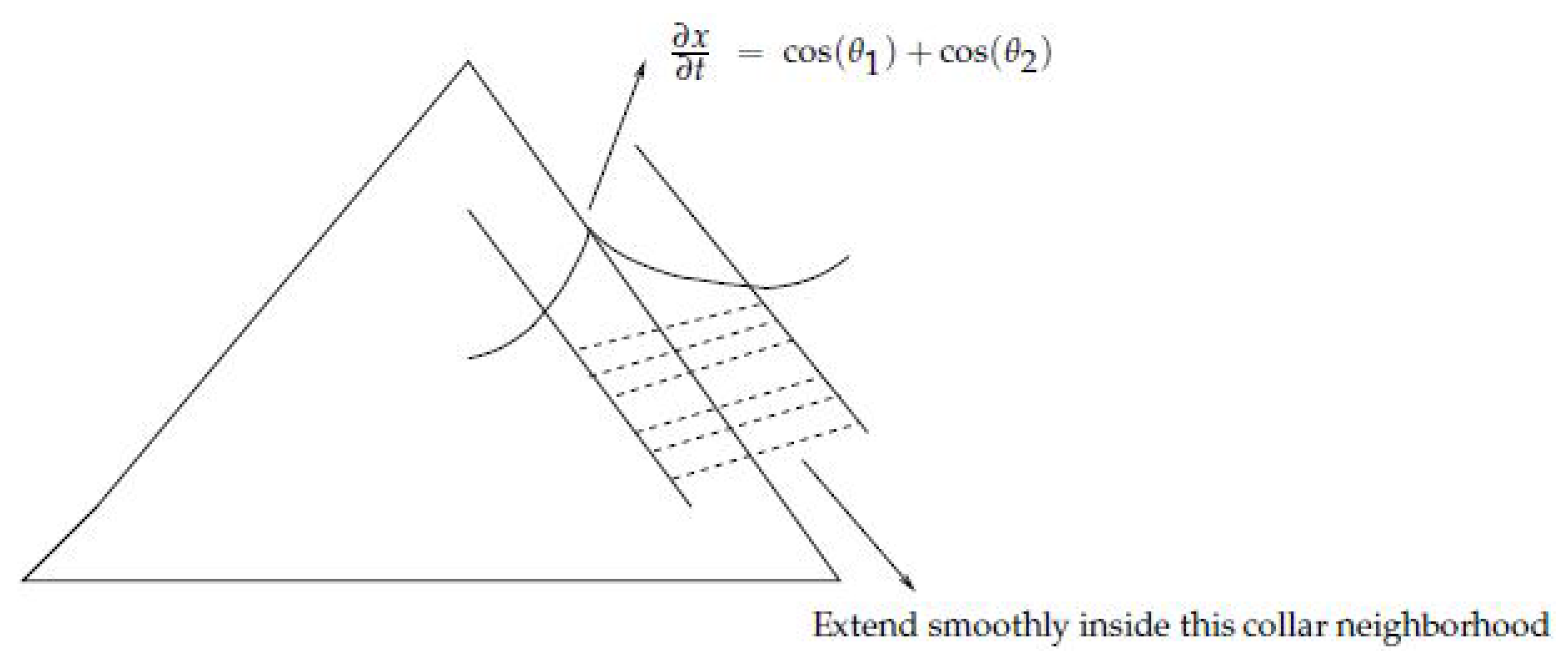 Axioms 06 00026 g005