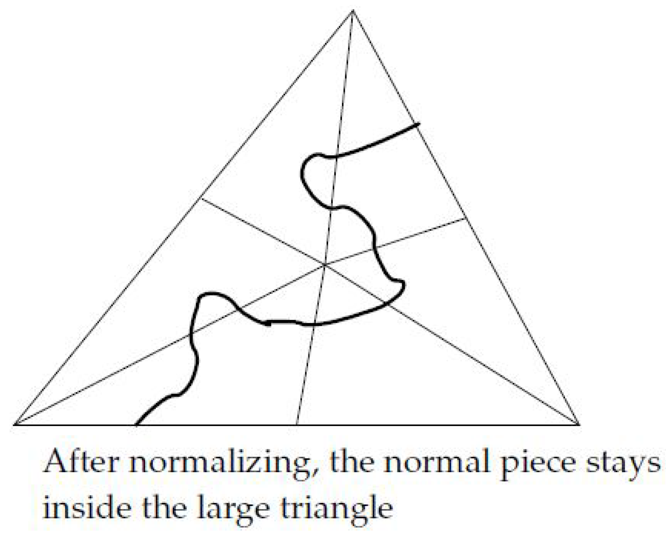 Axioms 06 00026 g006