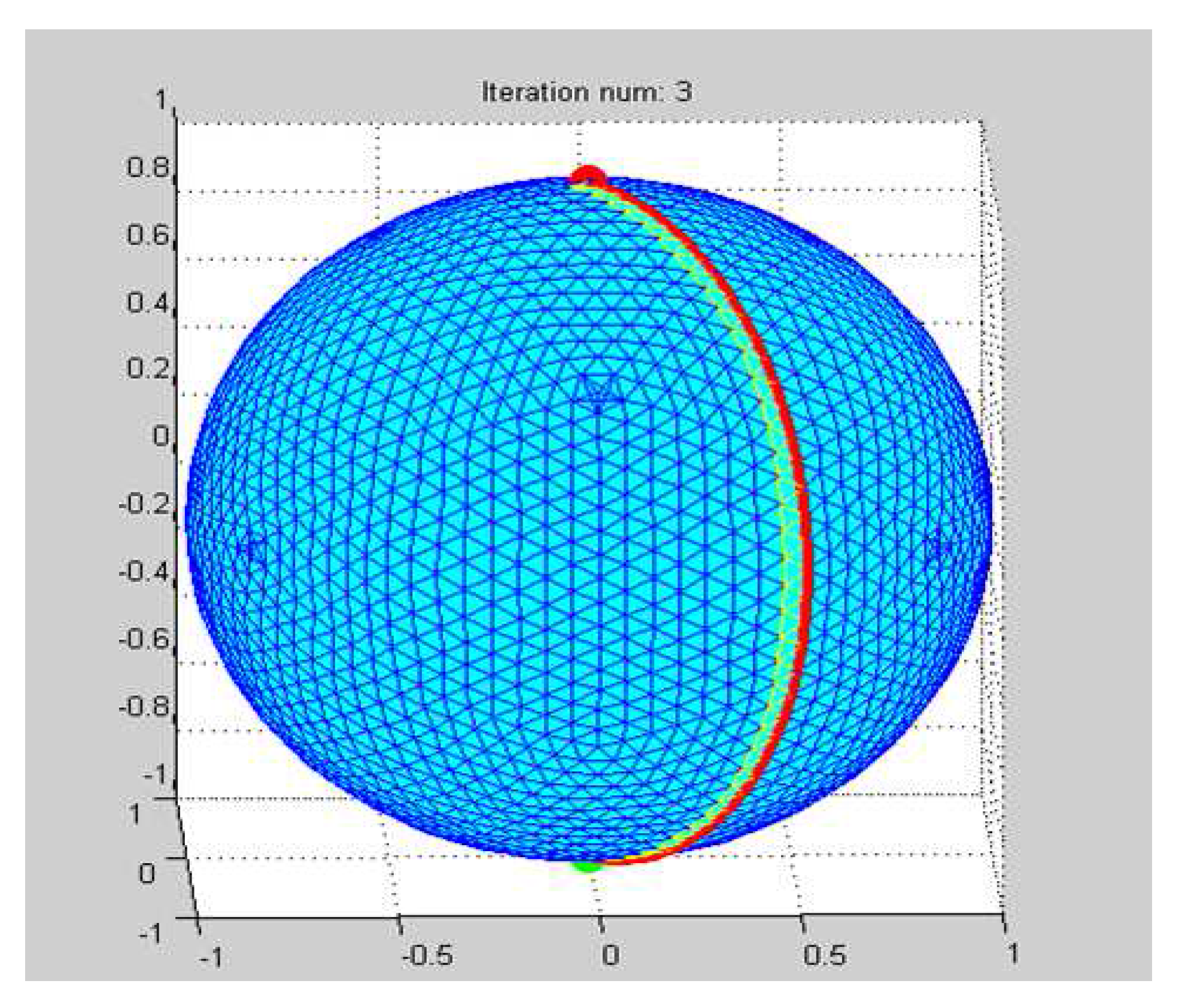 Axioms 06 00026 g009