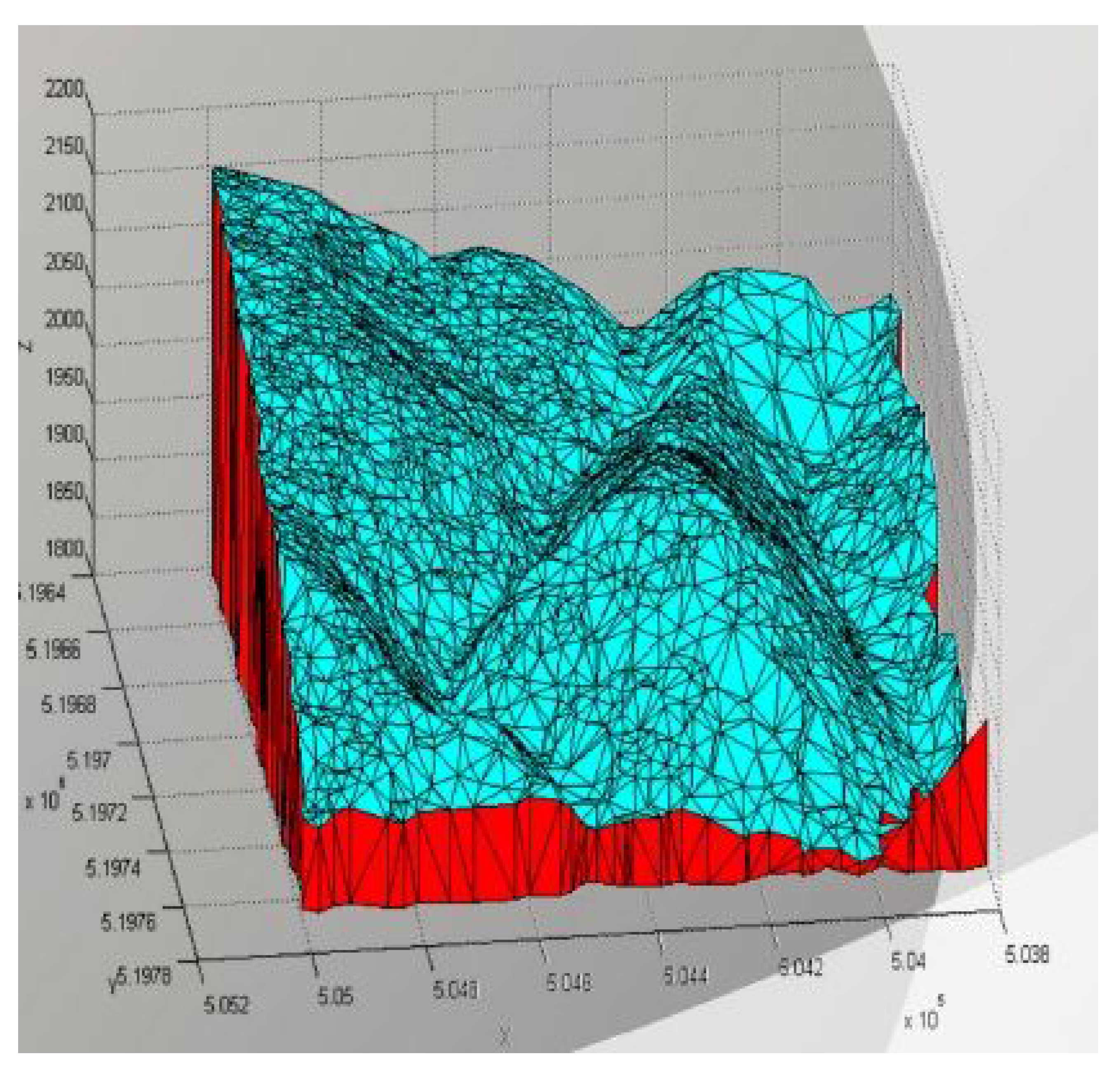 Axioms 06 00026 g012