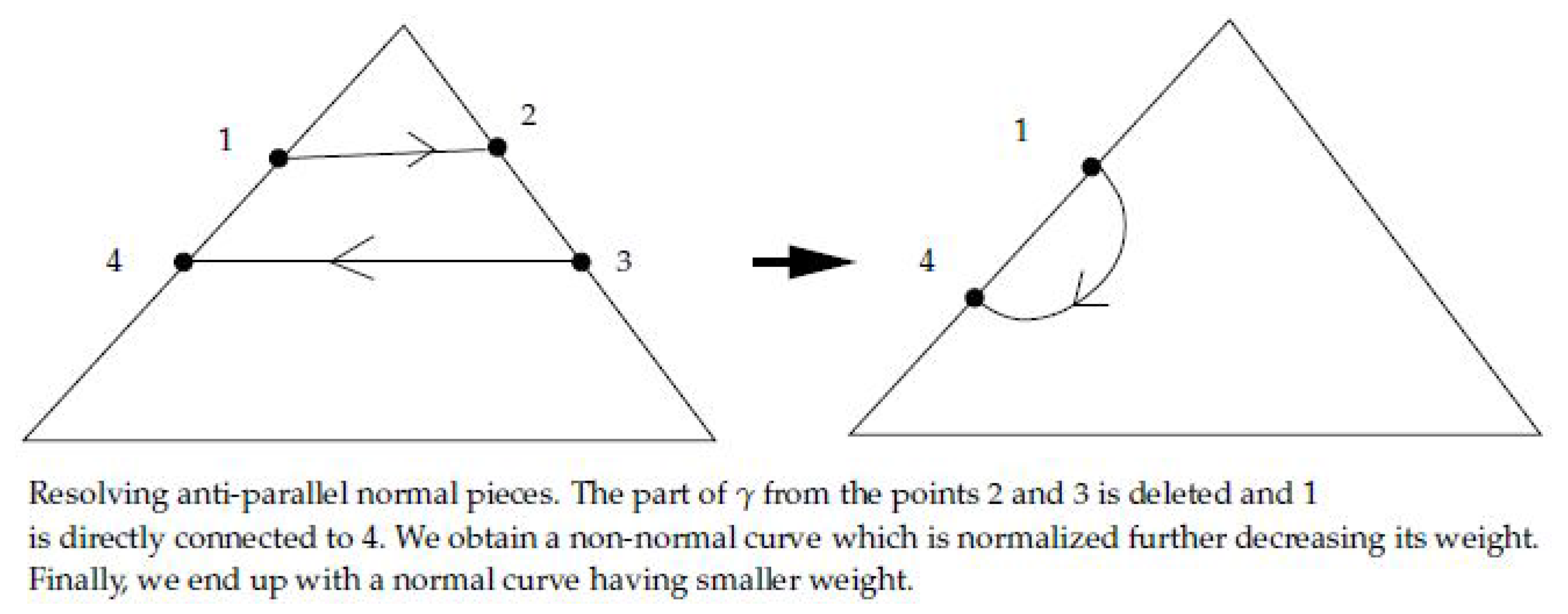 Axioms 06 00026 g016