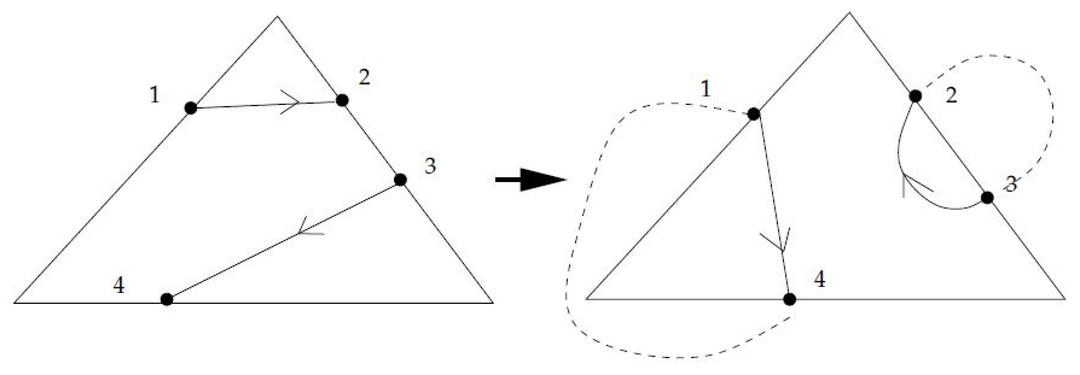 Axioms 06 00026 g018